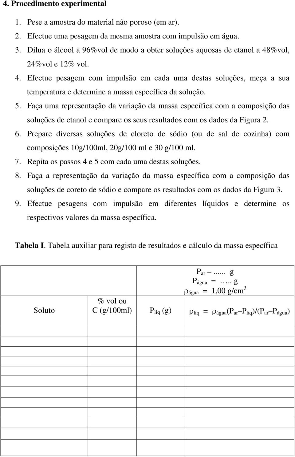 5. Faça uma representação da variação da massa específica com a composição das soluções de etanol e compare os seus resultados com os dados da Figura 2. 6.