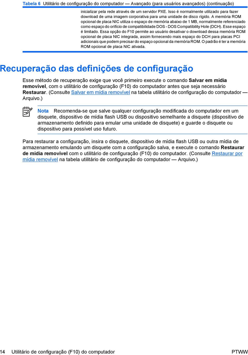 A memória ROM opcional de placa NIC utiliza o espaço de memória abaixo de 1 MB, normalmente referenciado como espaço do orifício de compatibilidade DOS - DOS Compatibility Hole (DCH).