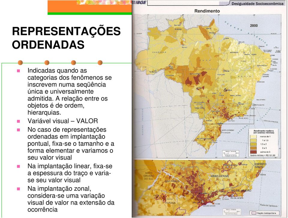 Variável visual VALOR No caso de representações ordenadas em implantação pontual, fixa-se o tamanho e a forma elementar e