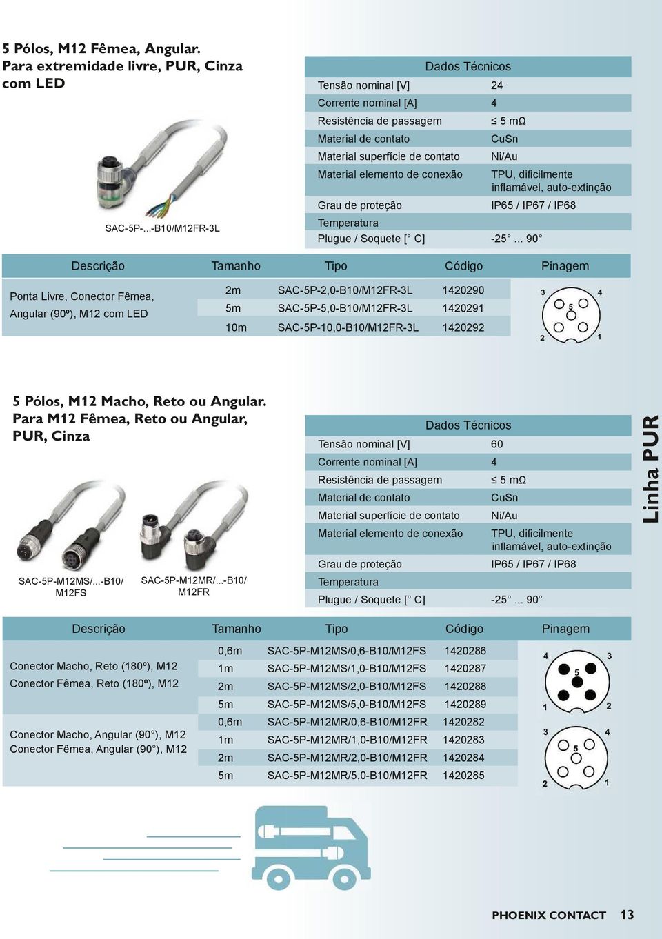 Angular. Para M12 Fêmea, Reto ou Angular, PUR, Cinza SAC-5P-M12MS/...-B10/ M12FS SAC-5P-M12MR/.