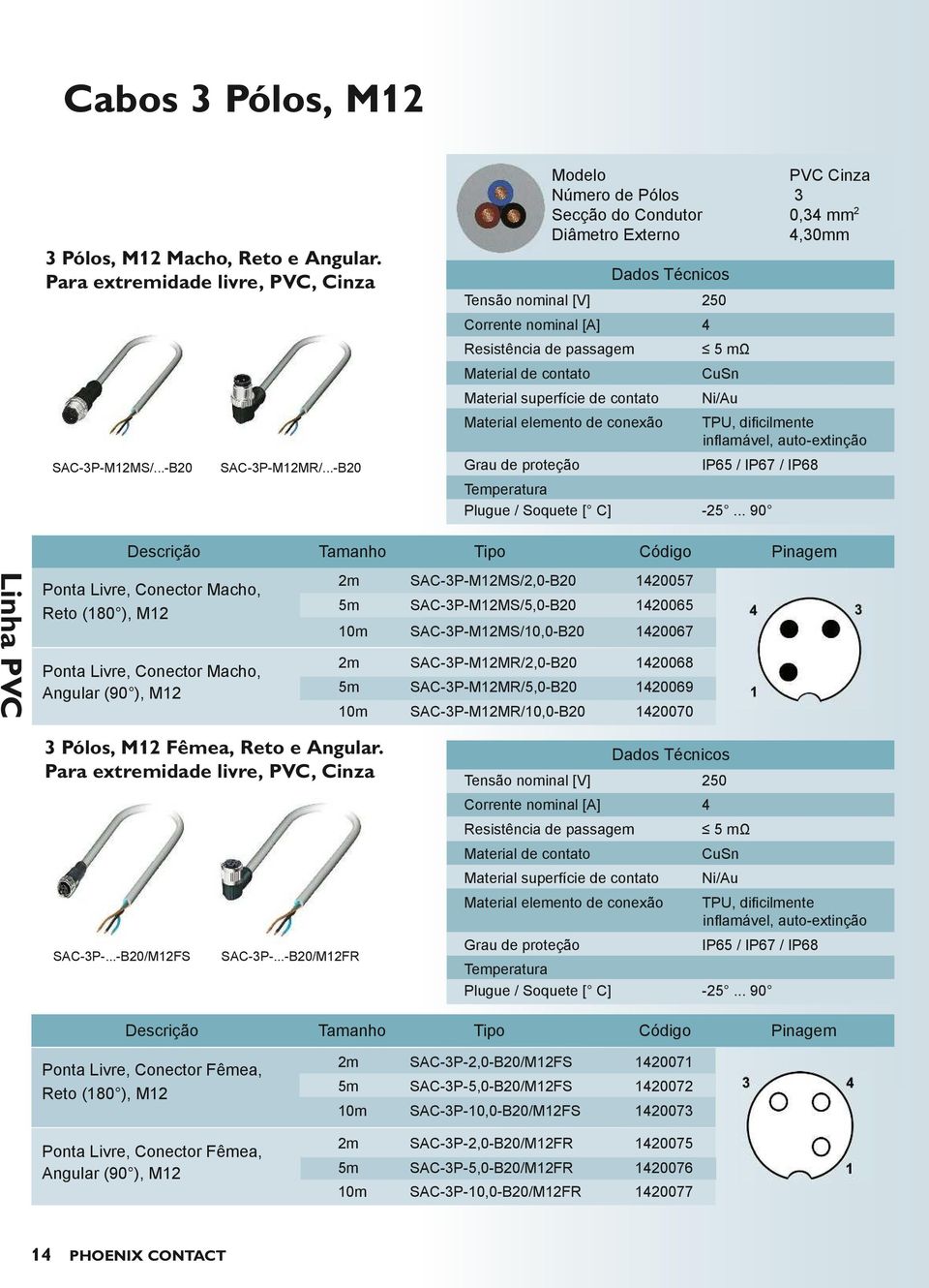 SAC-3P-M12MS/10,0-B20 1420067 2m SAC-3P-M12MR/2,0-B20 1420068 5m SAC-3P-M12MR/5,0-B20 1420069 10m SAC-3P-M12MR/10,0-B20 1420070 3 Pólos, M12 Fêmea, Reto e Angular.