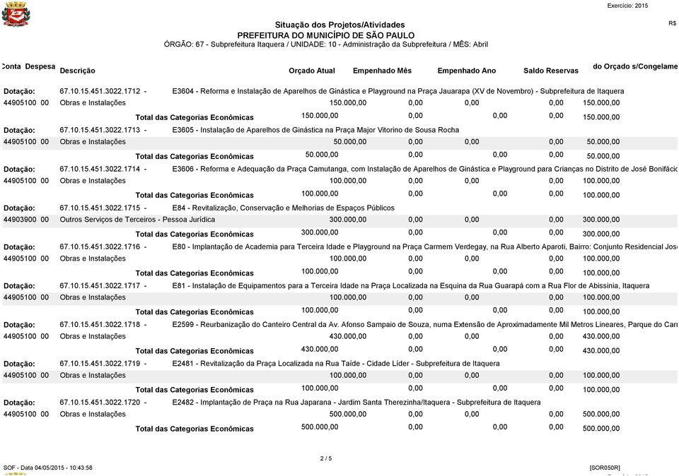 000,00 1 Total das Categorias Econômicas 150.000,00 1713 - E3605 - Instalação de Aparelhos de Ginástica na Praça Major Vitorino de Sousa Rocha 44905100 00 Obras e Instalações 50.