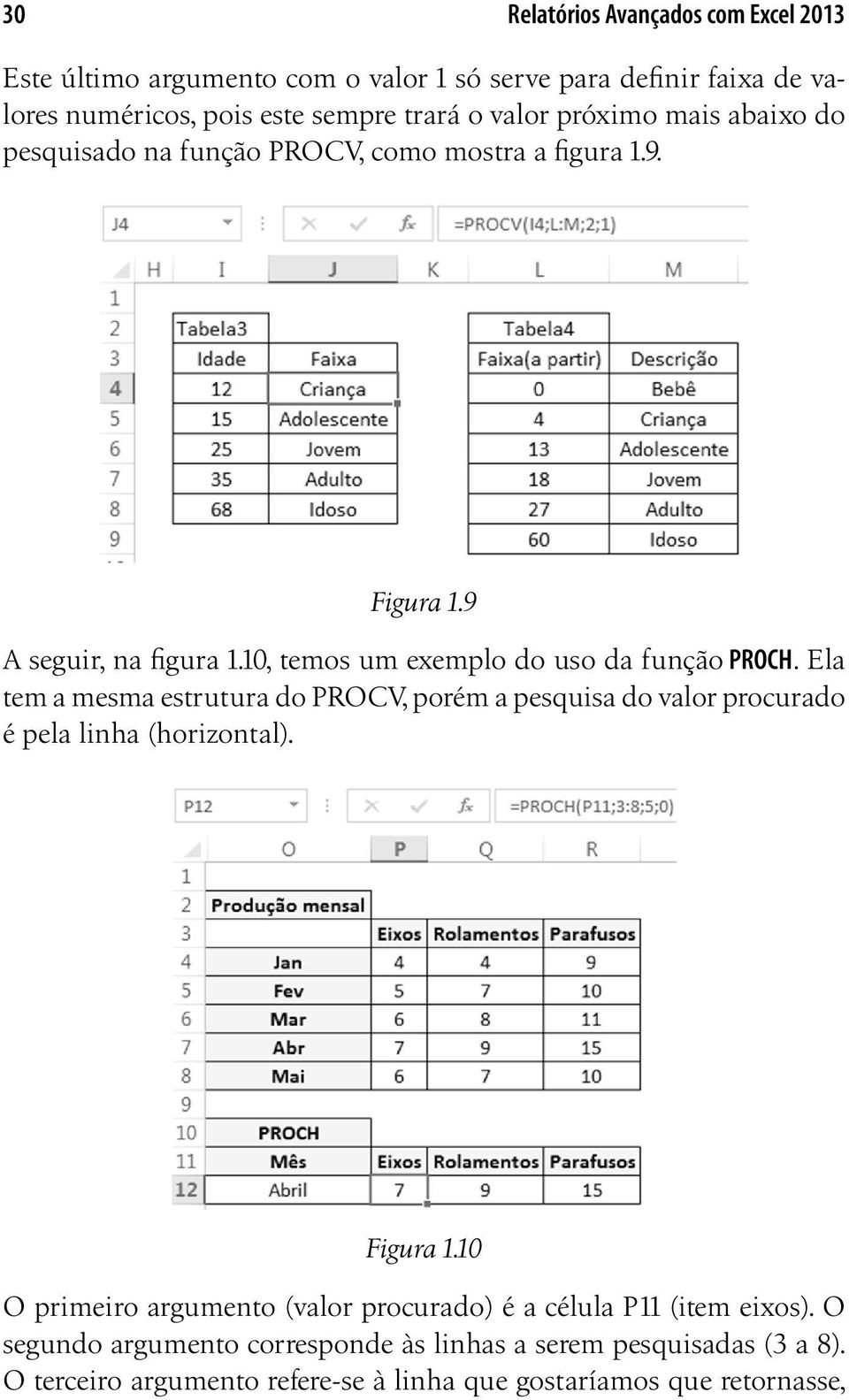 Ela tem a mesma estrutura do PROCV, porém a pesquisa do valor procurado é pela linha (horizontal). Figura 1.