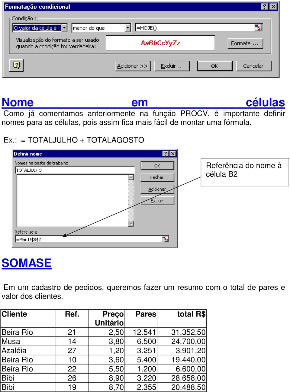 : = TOTALJULHO + TOTALAGOSTO Referência do nome à célula B2 SOMASE Em um cadastro de pedidos, queremos fazer um resumo com o total de pares e