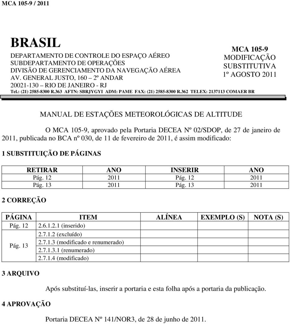 362 TELEX: 2137113 COMAER BR MANUAL DE ESTAÇÕES METEOROLÓGICAS DE ALTITUDE O MCA 105-9, aprovado pela Portaria DECEA Nº 02/SDOP, de 27 de janeiro de 2011, publicada no BCA nº 030, de 11 de fevereiro