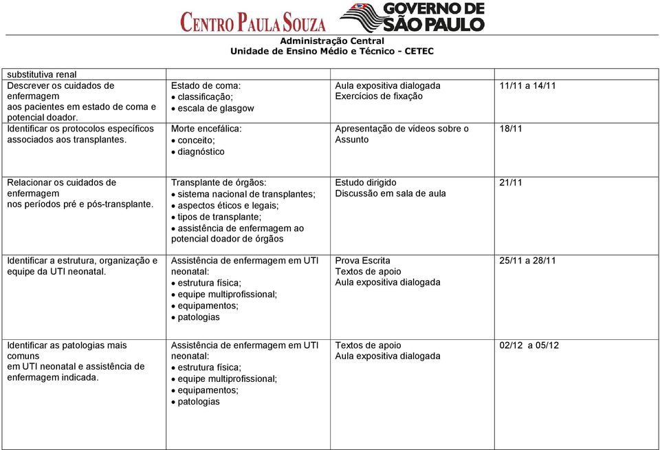 enfermagem nos períodos pré e pós-transplante.