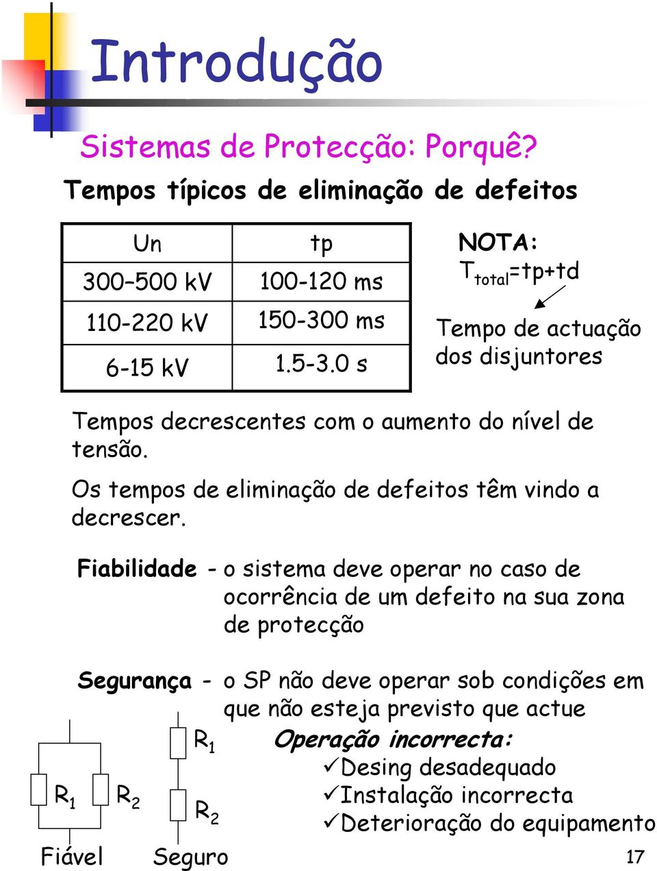 Os tempos de eliminação de defeitos têm vindo a decrescer.