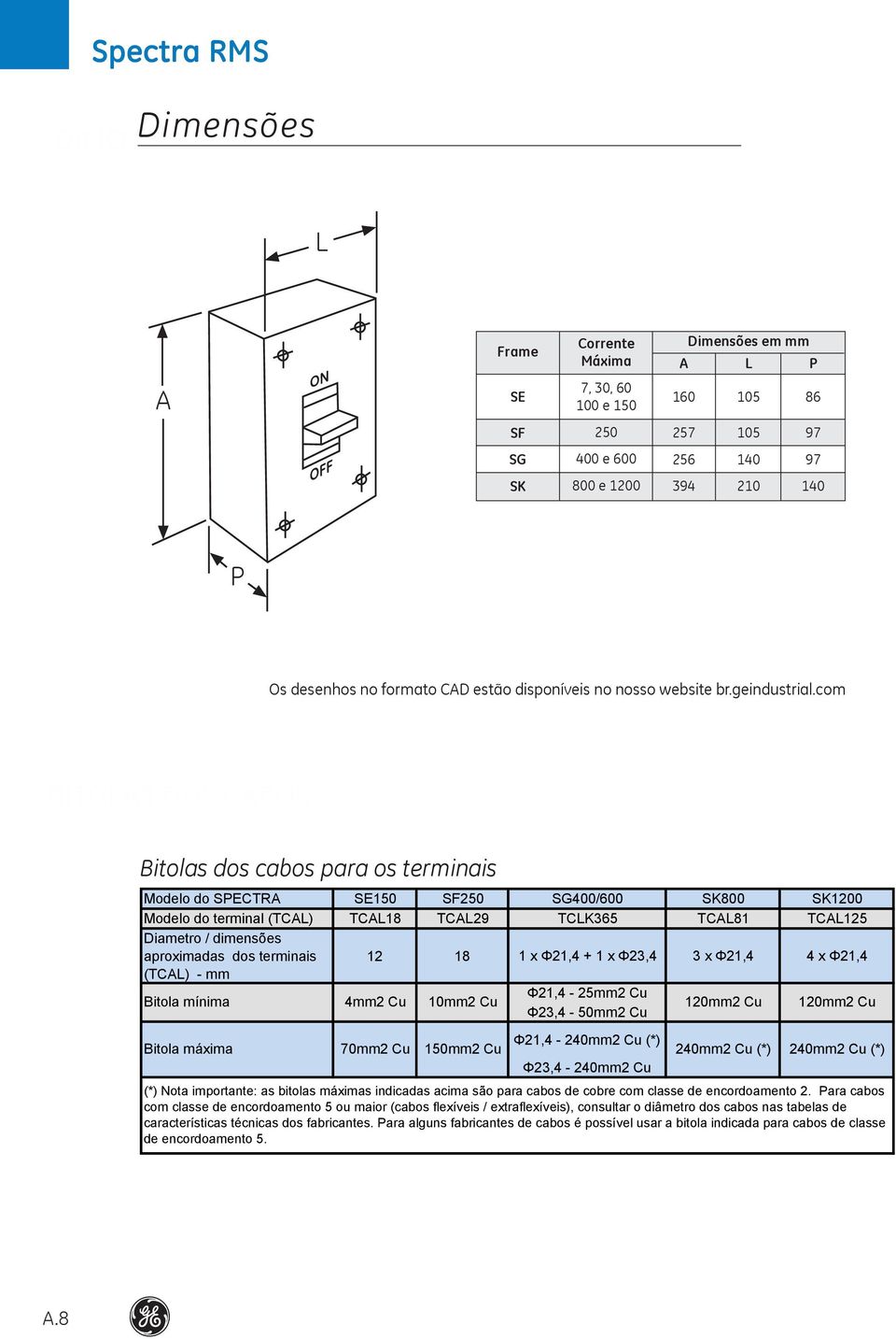 com ITOLS OS OS itolas dos cabos para os terminais Modelo do SPTR S150 S250 S400/600 SK800 SK1200 Modelo do terminal (TL) TL18 TL29 TLK365 TL81 TL125 iametro / dimensões aproximadas dos terminais 12