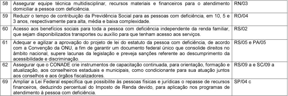 60 Acesso aos benefícios sociais para toda a pessoa com deficiência independente da renda familiar, que sejam disponibilizados transportes ou auxílio para que tenham acesso aos serviços.