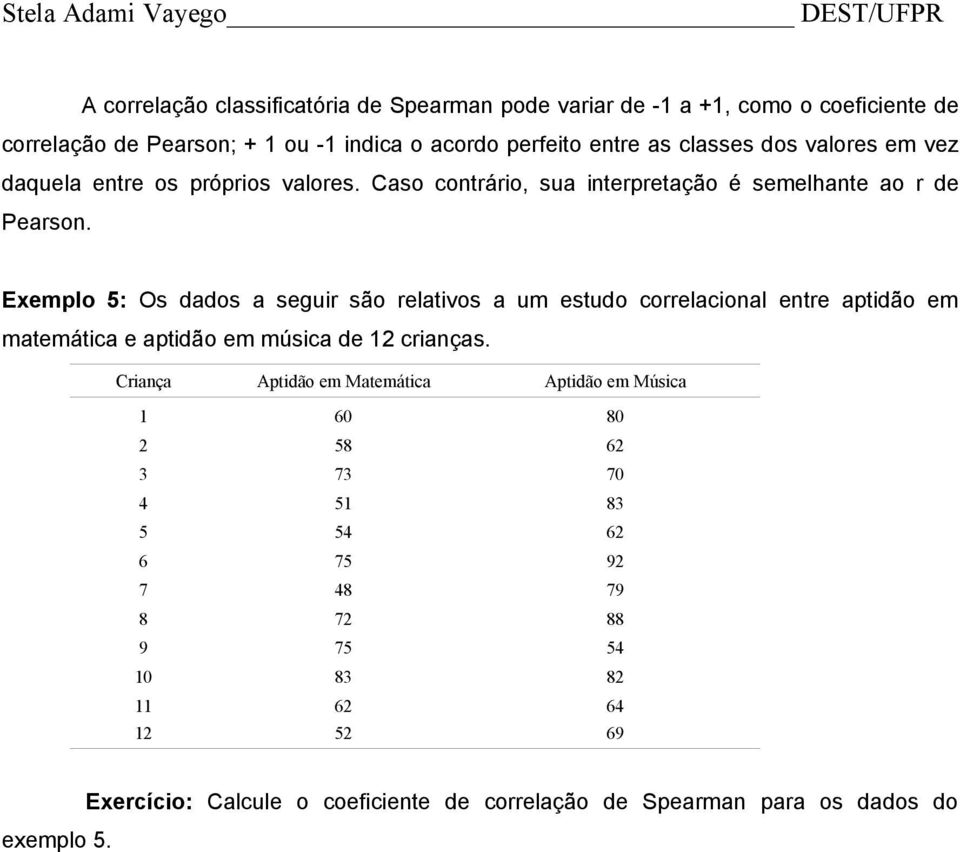 Exemplo 5: Os dados a seguir são relativos a um estudo correlacional entre aptidão em matemática e aptidão em música de 12 crianças.