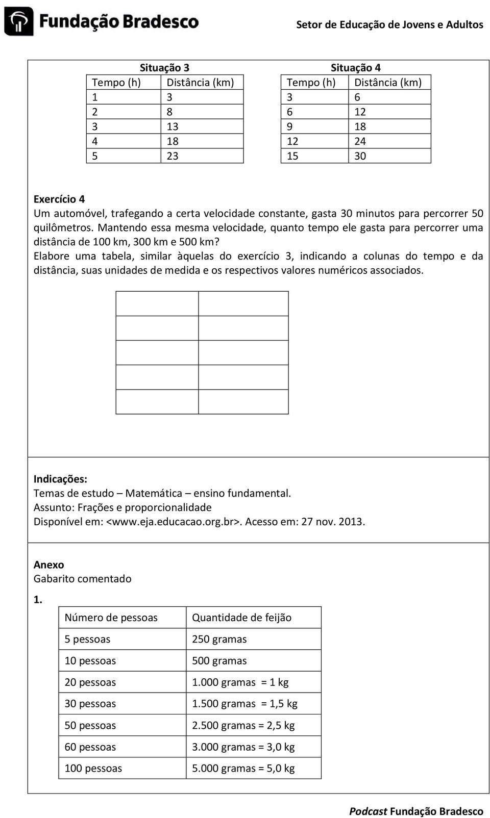 Elabore uma tabela, similar àquelas do exercício 3, indicando a colunas do tempo e da distância, suas unidades de medida e os respectivos valores numéricos associados.