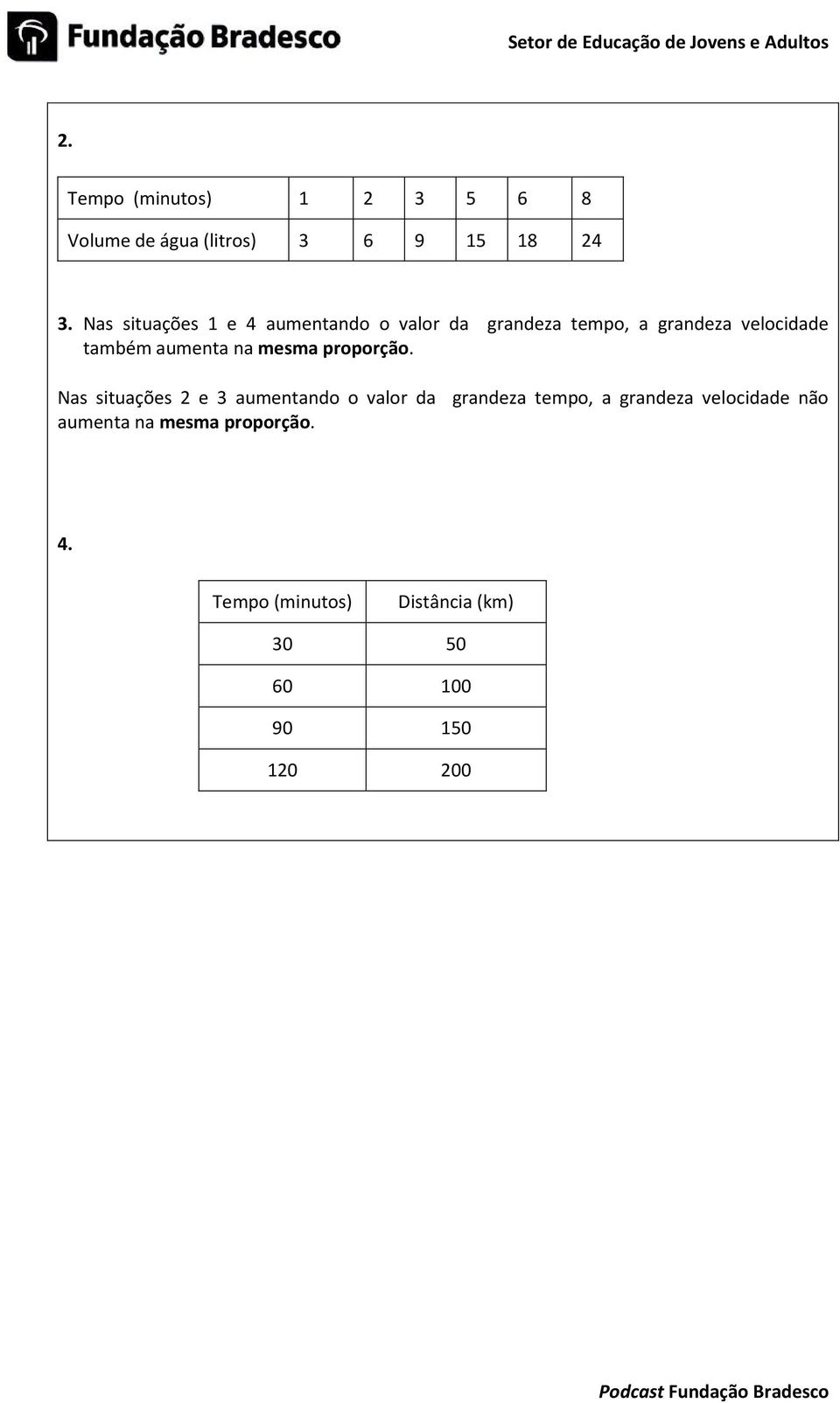 aumenta na mesma proporção.