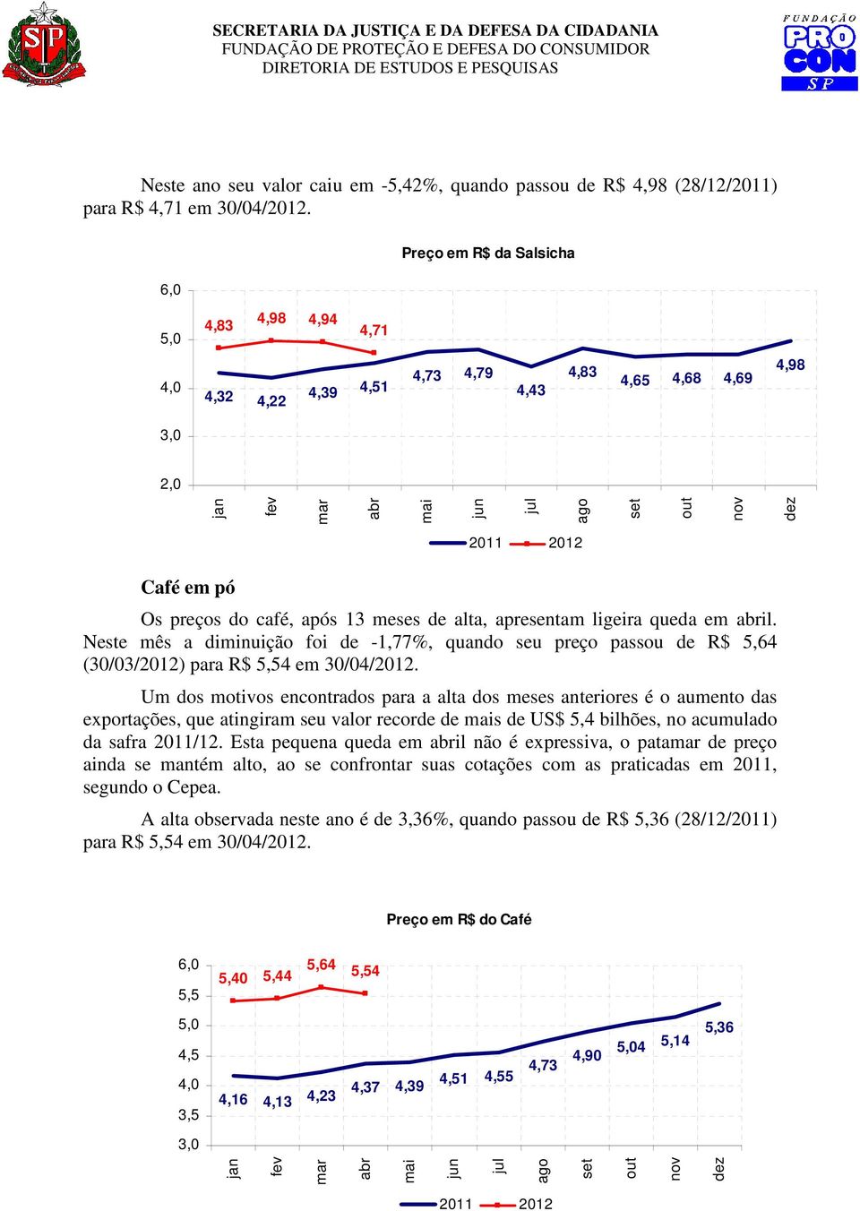 queda em il. Neste mês a diminuição foi de -1,77%, quando seu preço passou de R$ 5,64 (30/03/2012) para R$ 5,54 em 30/04/2012.