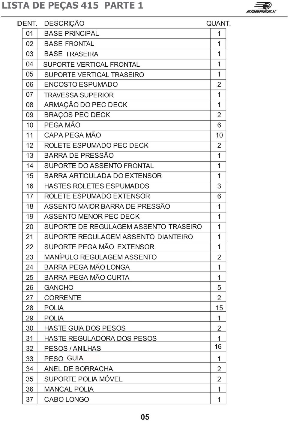 SUPERIOR CONEXÃO SUPERIOR SUPERIOR 08 ARMAÇÃO DO PEC DECK 09 BRAÇOS PEC DECK 0 PEGA MÃO PEC DECK 6 CAPA PEGA MÃO PEC DECK 0 ROLETE ESPUMADO PEC DECK 3 BARRA DE PRESSÃO 4 SUPORTE DO ASSENTO DIREITO