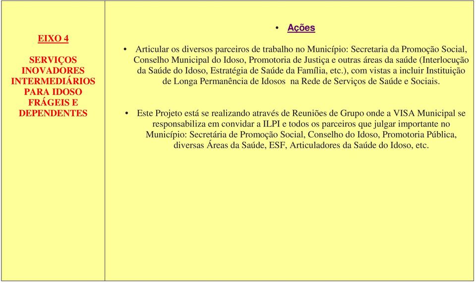 ), com vistas a incluir Instituição de Longa Permanência de Idosos na Rede de Serviços de Saúde e Sociais.