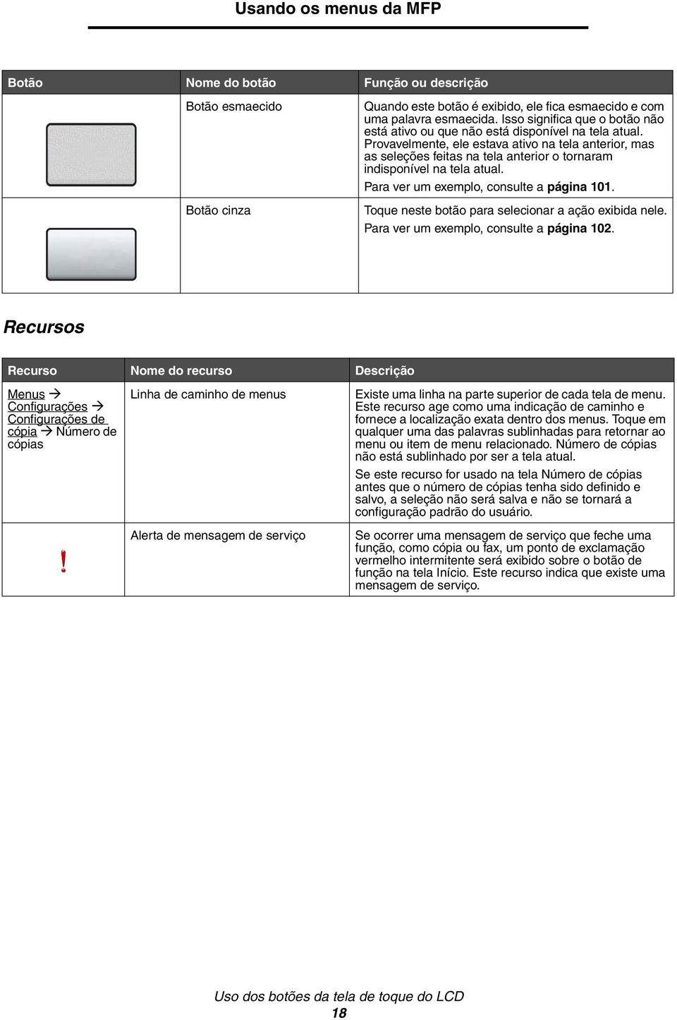 Provavelmente, ele estava ativo na tela anterior, mas as seleções feitas na tela anterior o tornaram indisponível na tela atual. Para ver um exemplo, consulte a página 101.