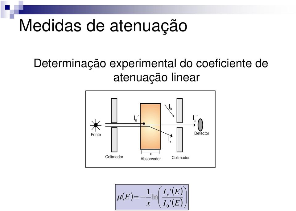 coeficiente de atenuação