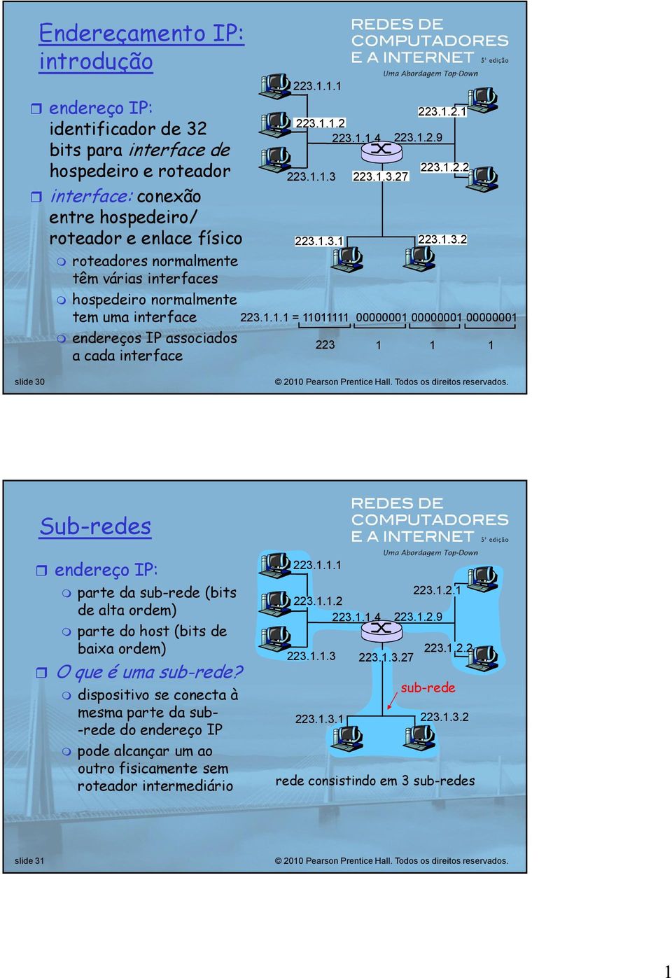 1.1 223.1.2.1 223.1.1.2 223.1.1.4 223.1.2.9 223.1.1.3 223.1.3.1 223.1.3.27 223.1.2.2 223.1.3.2 223.1.1.1 = 11011111 00000001 00000001 00000001 223 1 1 1 slide 30 Sub-redes endereço IP: parte da sub-rede (bits de alta ordem) parte do host (bits de baixa ordem) O que é uma sub-rede?