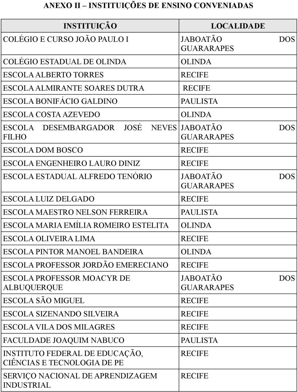 DELGADO ESCOLA MAESTRO NELSON FERREIRA ESCOLA MARIA EMÍLIA ROMEIRO ESTELITA ESCOLA OLIVEIRA LIMA ESCOLA PINTOR MANOEL BANDEIRA ESCOLA PROFESSOR JORDÃO EMERECIANO ESCOLA PROFESSOR MOACYR DE