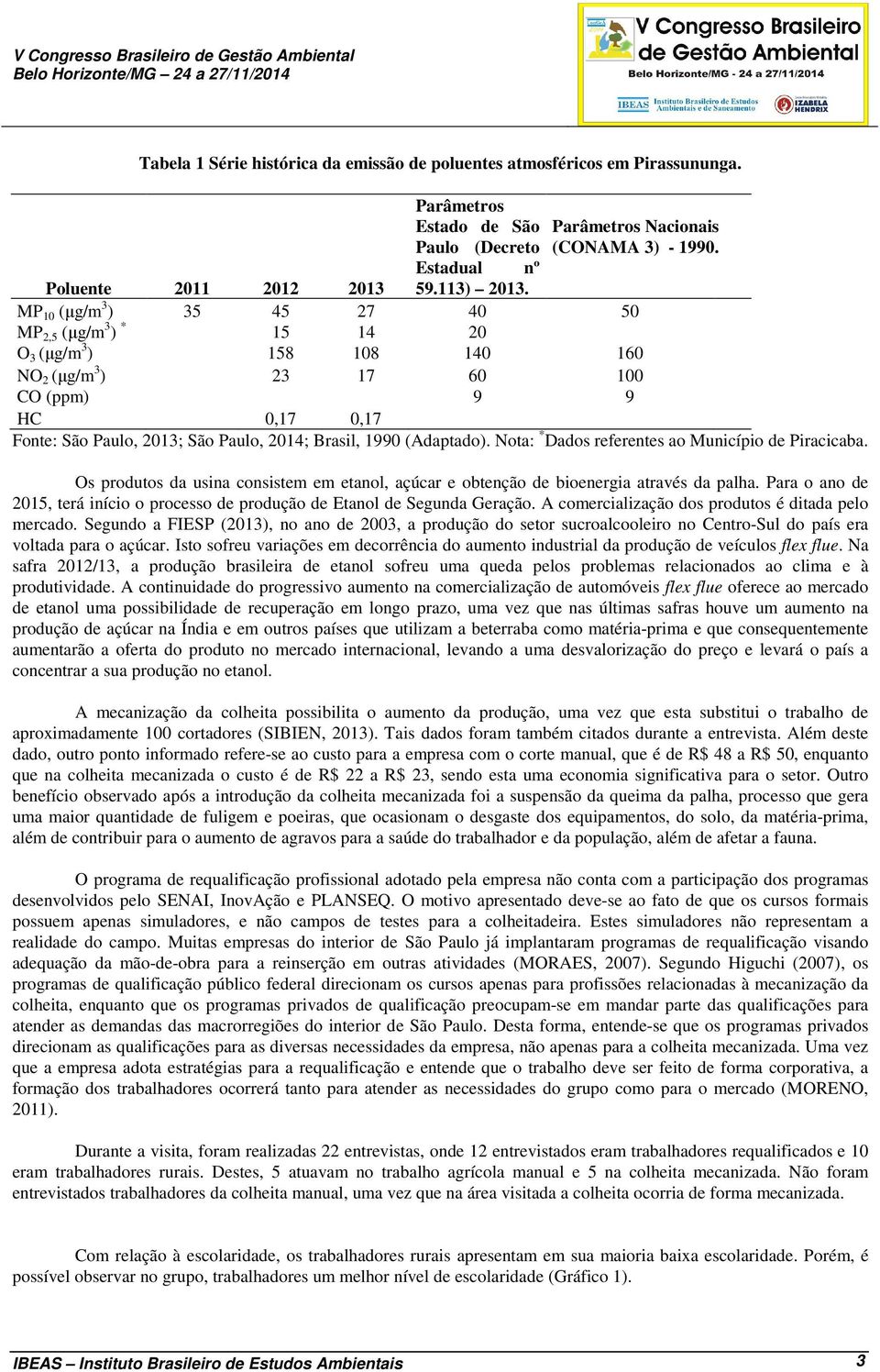 Paulo, 2014; Brasil, 1990 (Adaptado). Nota: * Dados referentes ao Município de Piracicaba. Os produtos da usina consistem em etanol, açúcar e obtenção de bioenergia através da palha.