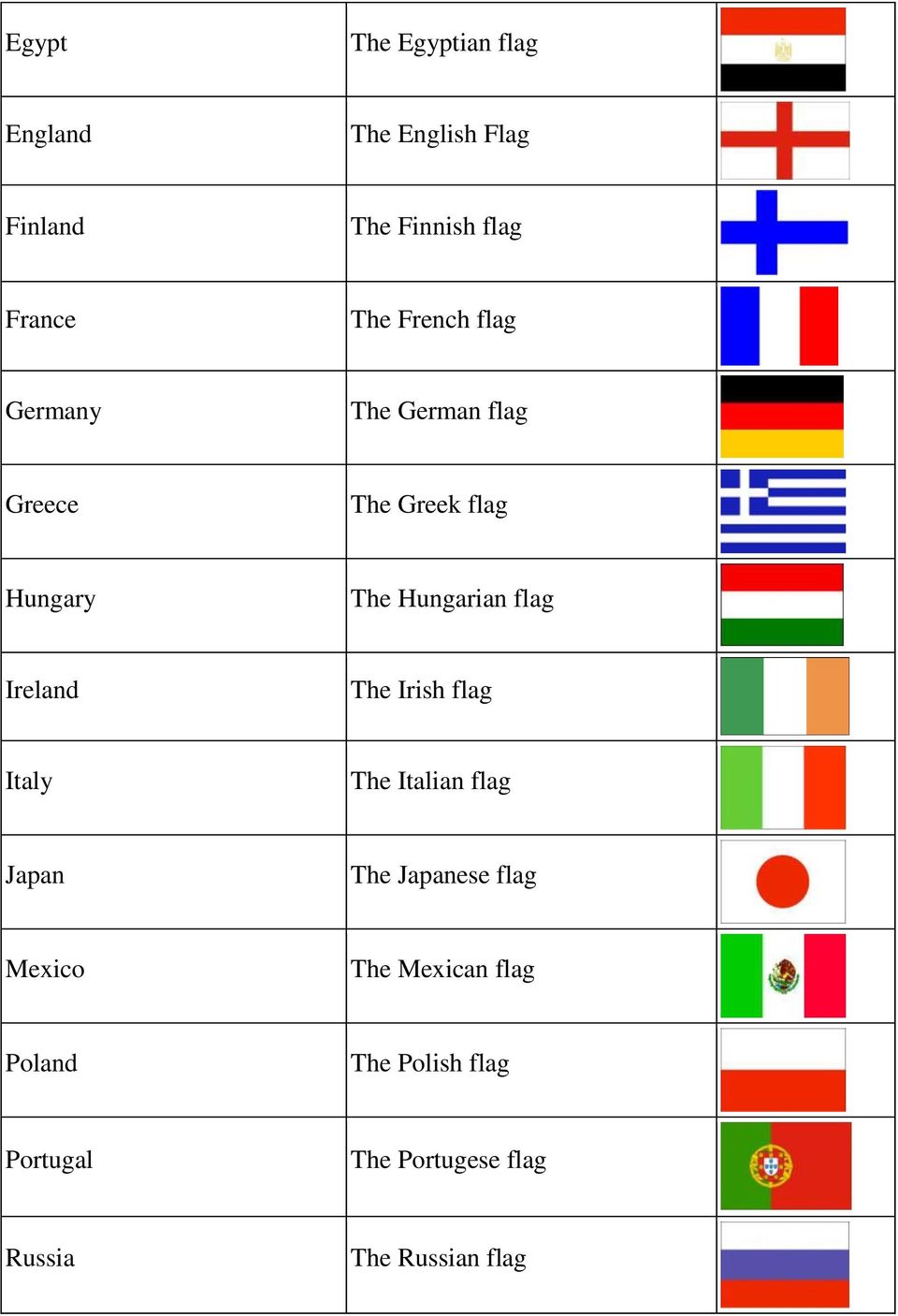 Ireland The Irish flag Italy The Italian flag Japan The Japanese flag Mexico The