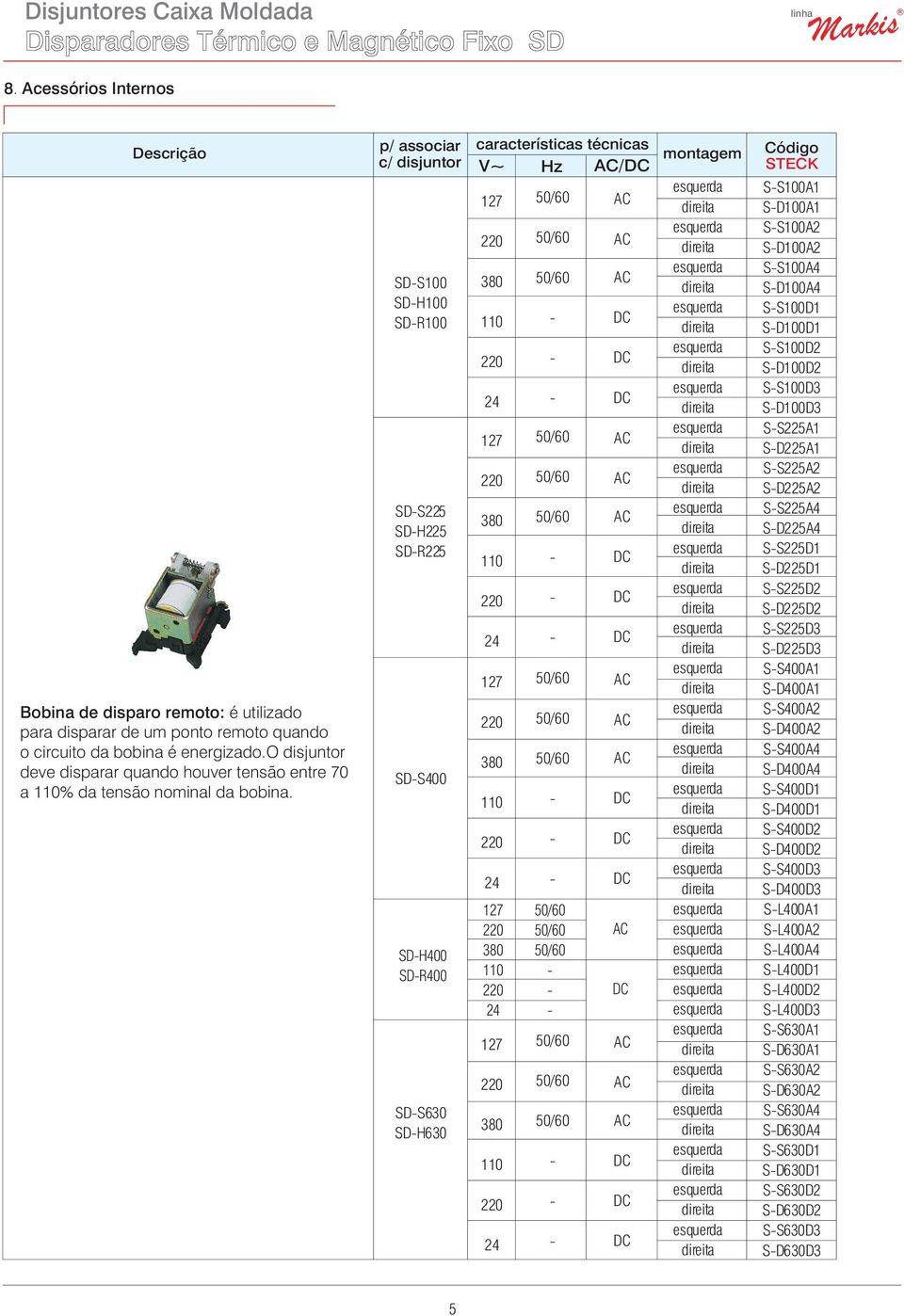 SDS0 SDH0 SDR0 SDS SDH SDR SDS400 SDH400 SDR400 SDS SDH características técnicas V~ Hz / 4 4 4 4 4 montagem SS0A SD0A SS0A SD0A SS0A4 SD0A4 SS0D SD0D SS0D