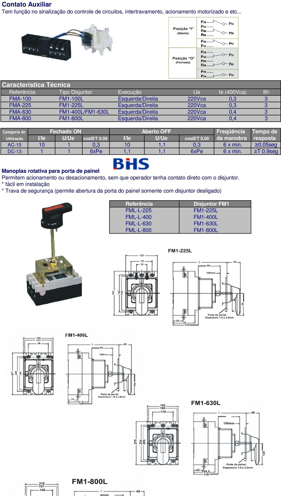 Esquerda/Direita 220Vca 0,4 3 FMA-800 FM1-800L Esquerda/Direita 220Vca 0,4 3 Categoria de Fechado ON Aberto OFF Freqüência Tempo de Utilização I/Ie U/Ue cosø/t 0,09 I/Ie U/Ue cosø/t 0,09 da manobra