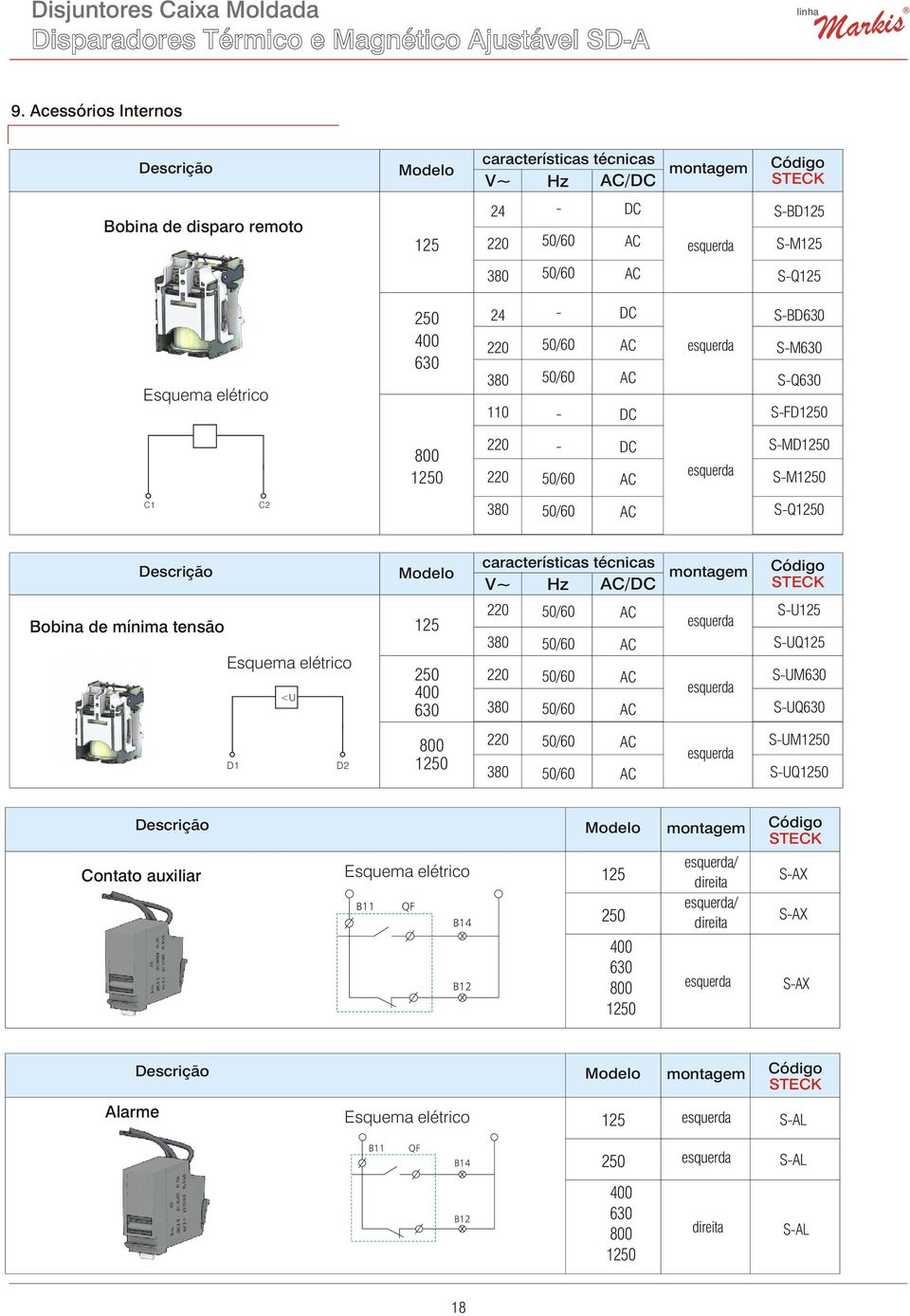 Bobina de mínima tensão Esquema elétrico <U 38 38 / / / / SU SUQ SUM SUQ 8 38 / / SUM SUQ Contato auxiliar Esquema