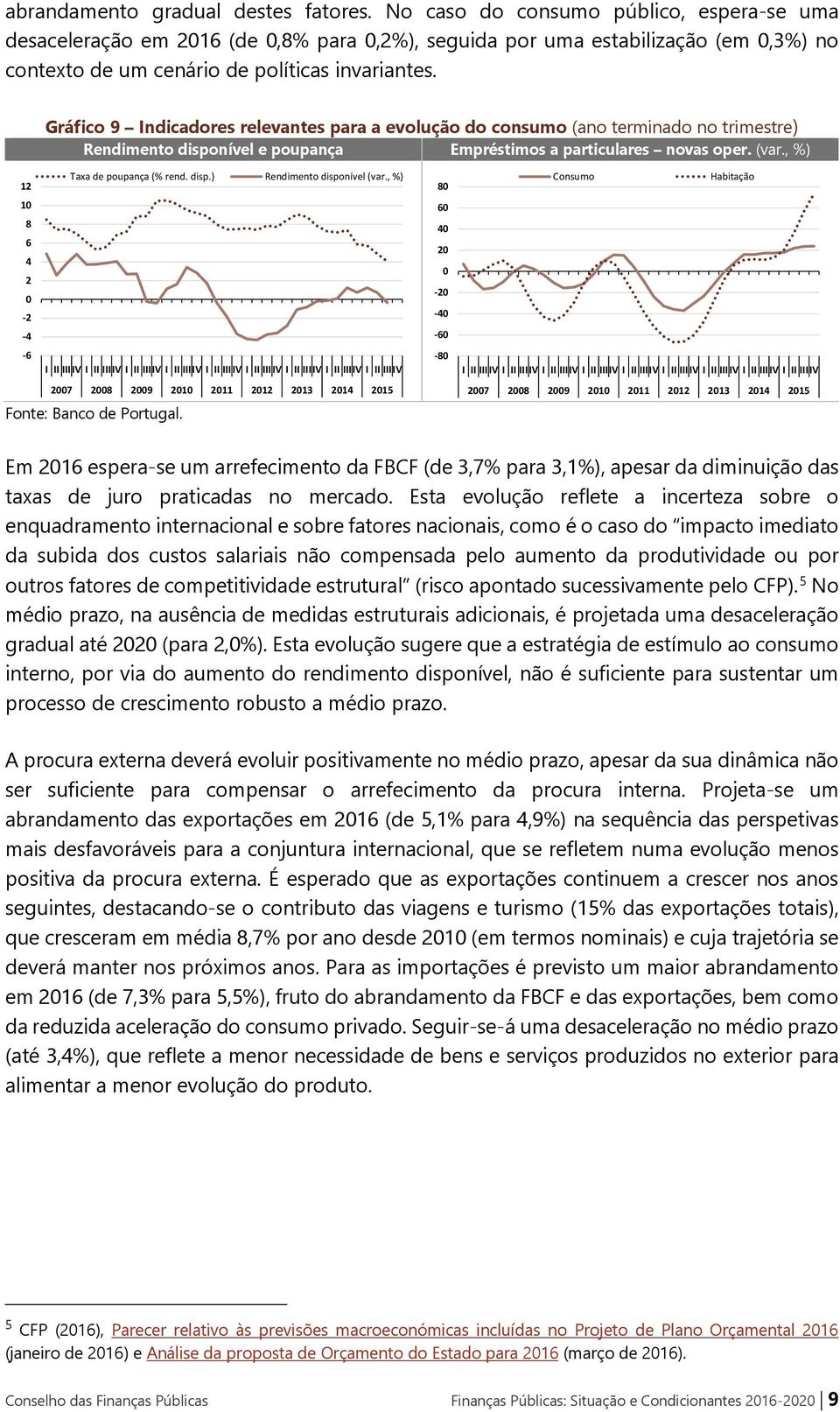 Gráfico 9 Indicadores relevantes para a evolução do consumo (ano terminado no trimestre) Rendimento disponível e poupança Empréstimos a particulares novas oper. (var., %) Taxa de poupança (% rend.