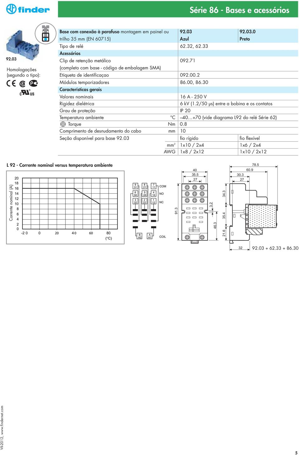 2/50 µs) entre a bobina e os contatos Temperatura ambiente C 40 +70 (vide diagrama L92 do relé Série 62) Torque Nm 0.