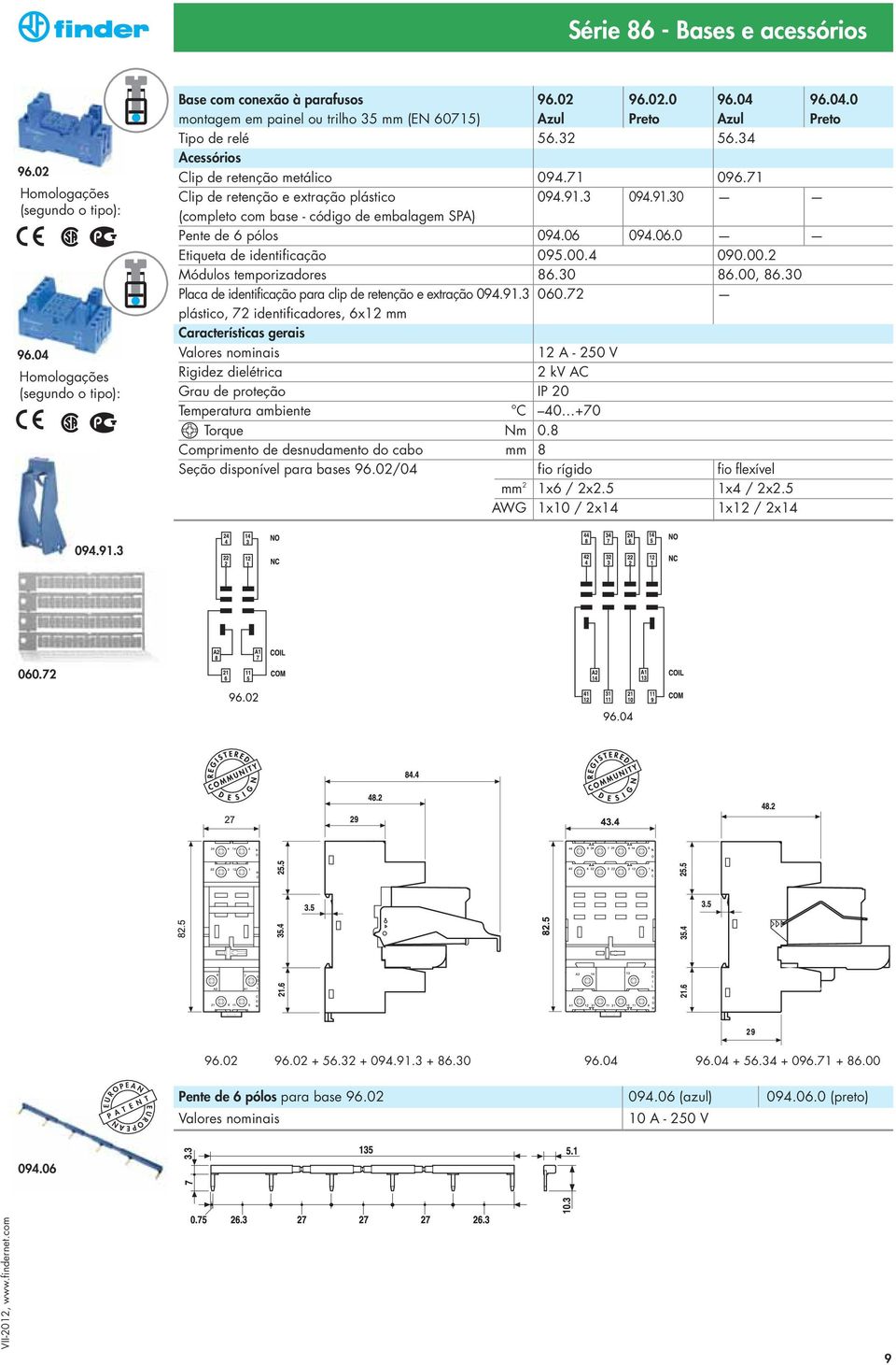 30 86.00, 86.30 Placa de identificação para clip de retenção e extração 094.91.3 060.72 plástico, 72 identificadores, 6x12 mm 12 A - 250 V 2 kv AC Temperatura ambiente C 40 +70 Torque Nm 0.