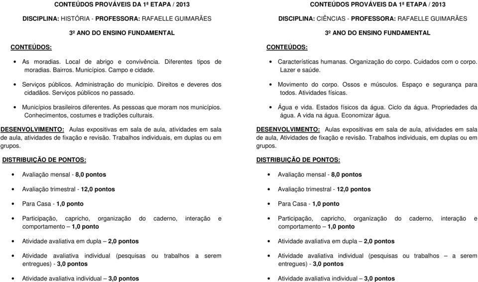 Conhecimentos, costumes e tradições culturais. de aula, atividades de fixação e revisão.