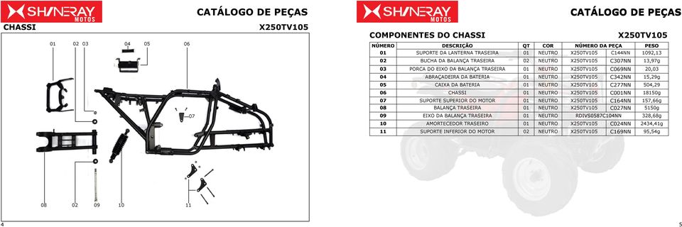 CHASSI NEUTRO C0NN 18150g 07 SUPORTE SUPERIOR DO MOTOR NEUTRO C164NN 157,66g 08 BALANÇA TRASEIRA NEUTRO C027NN 5150g 07 09 EIXO DA BALANÇA TRASEIRA