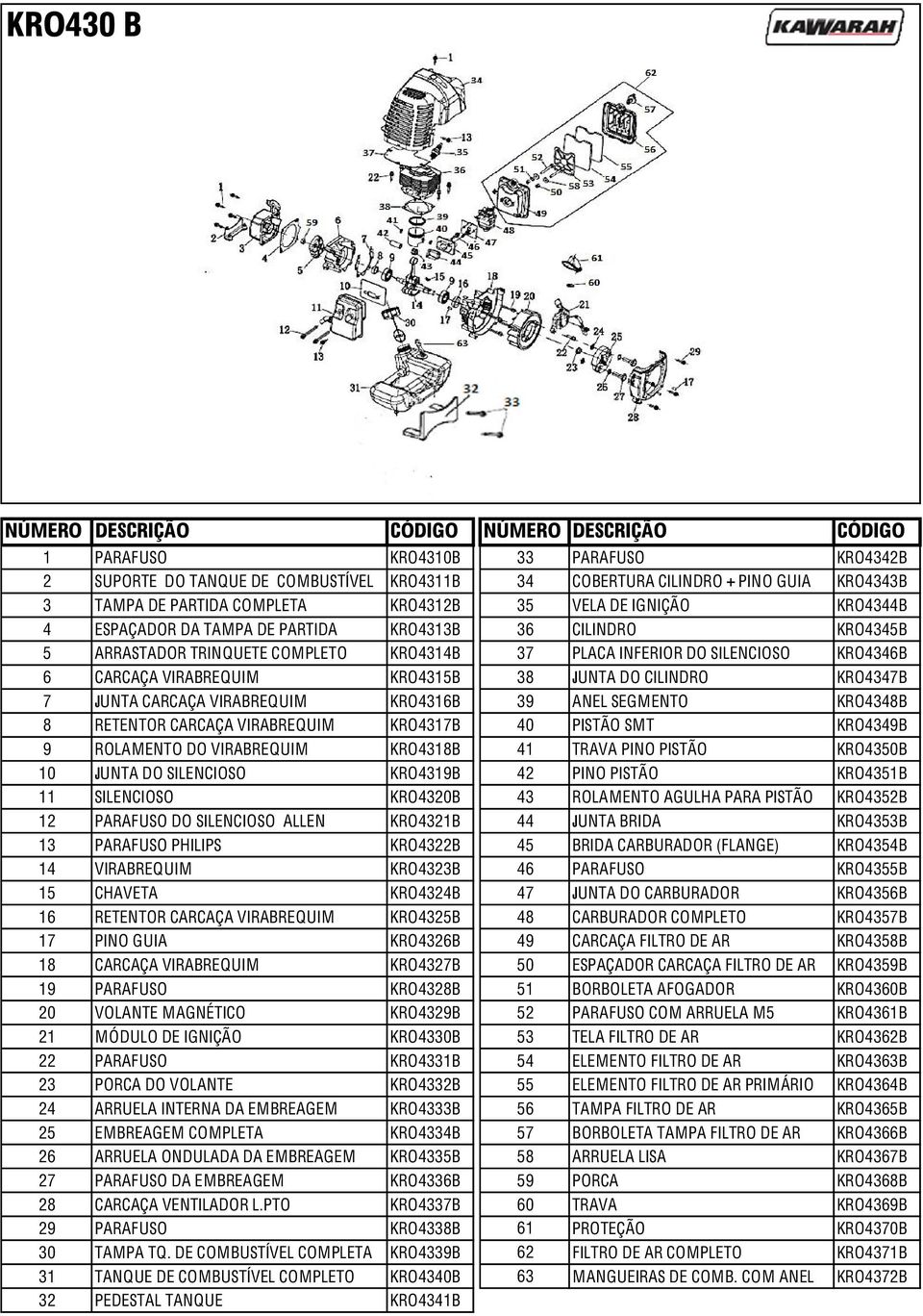 CILINDRO KRO4347B 7 JUNTA CARCAÇA VIRABREQUIM KRO4316B 39 ANEL SEGMENTO KRO4348B 8 RETENTOR CARCAÇA VIRABREQUIM KRO4317B 40 PISTÃO SMT KRO4349B 9 ROLAMENTO DO VIRABREQUIM KRO4318B 41 TRAVA PINO