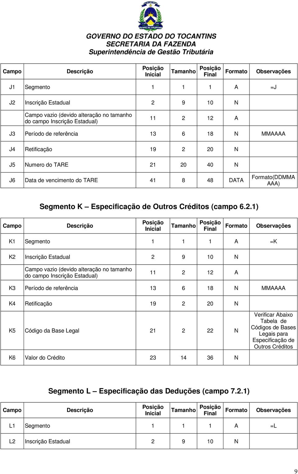 vazio (devido alteração no tamanho K3 Período de referência 13 6 18 N MMAAAA K4 Retificação 19 2 20 N K5 Código da Base Legal 21 2 22 N Verificar Abaixo Tabela de Códigos de Bases