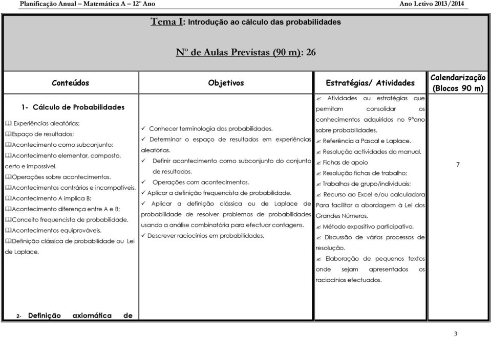 Acontecimento A implica B; Acontecimento diferença entre A e B; Conceito frequencista de probabilidade. Acontecimentos equiprováveis. Definição clássica de probabilidade ou Lei de Laplace.