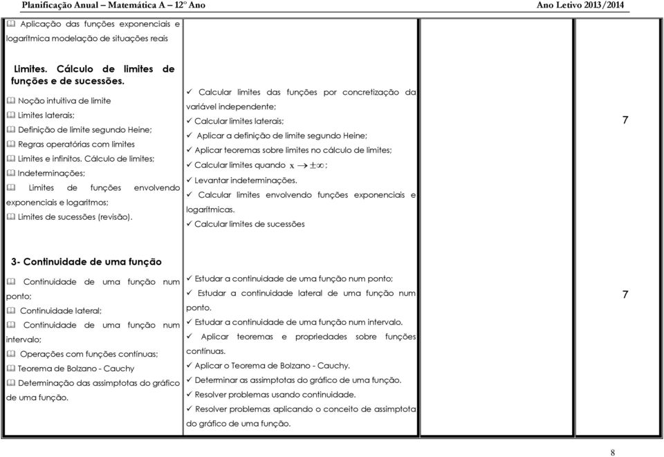 Cálculo de limites; Indeterminações; Limites de funções envolvendo exponenciais e logaritmos; Limites de sucessões (revisão).