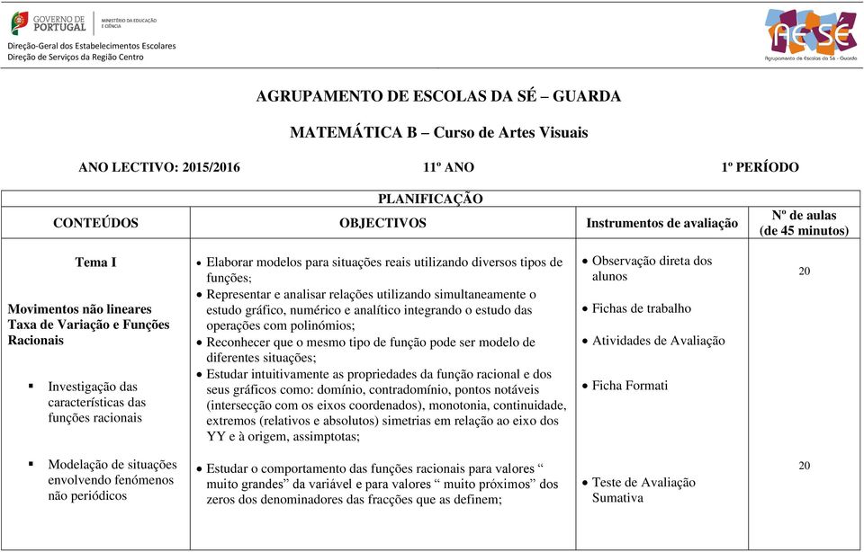 racionais Elaborar modelos para situações reais utilizando diversos tipos de funções; Representar e analisar relações utilizando simultaneamente o estudo gráfico, numérico e analítico integrando o