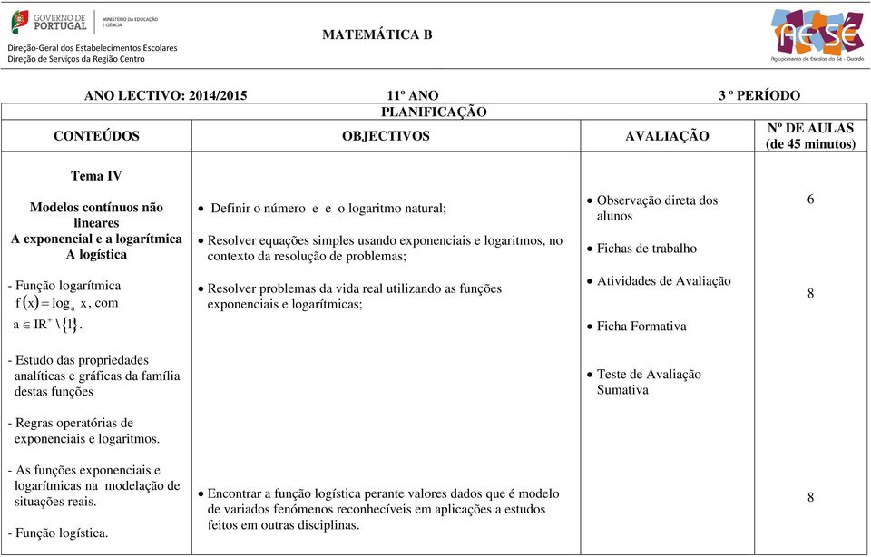 contexto da resolução de problemas; Observação direta dos Fichas de trabalho 6 - Função logarítmica, com f x log a x a IR \1.