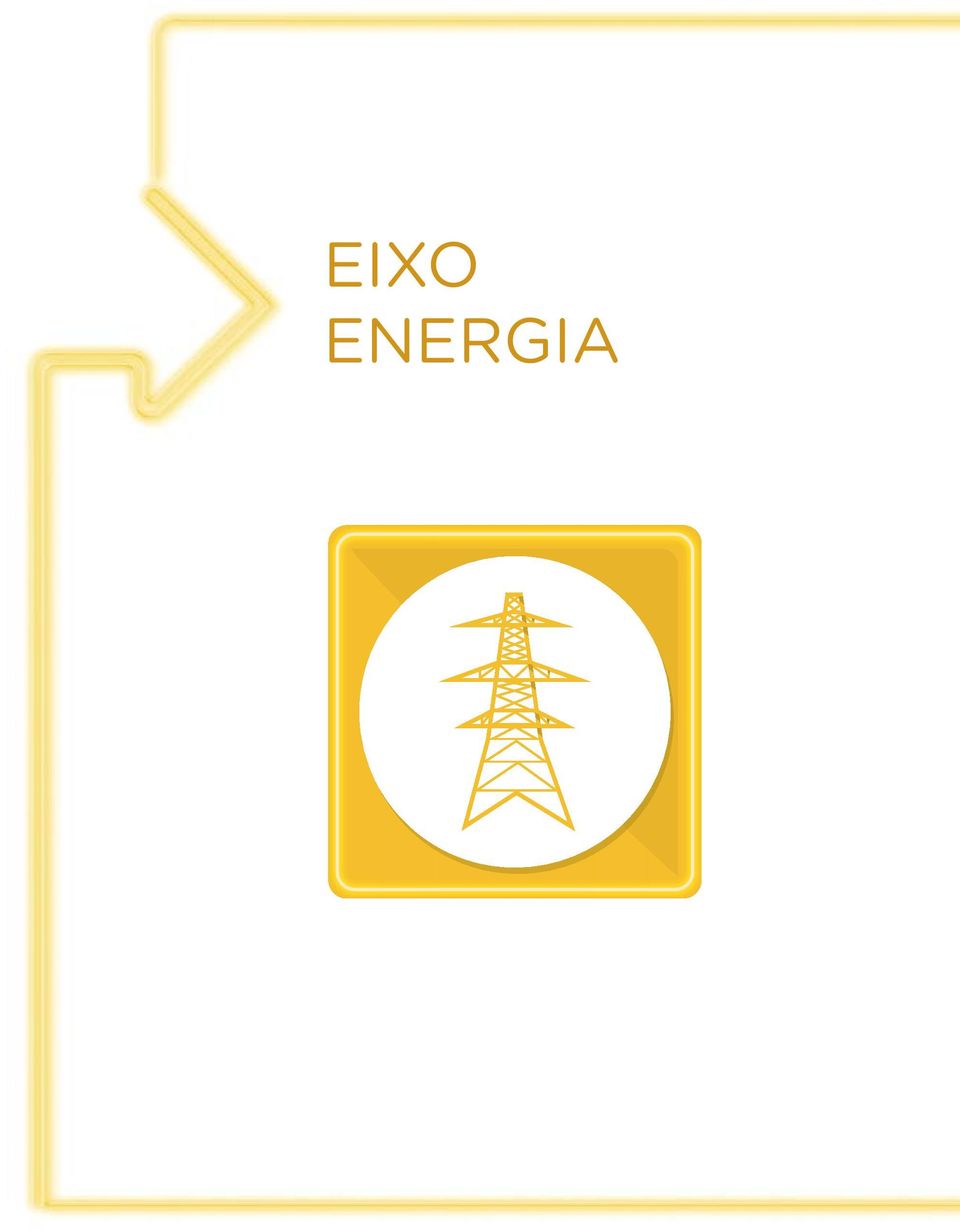 Energia