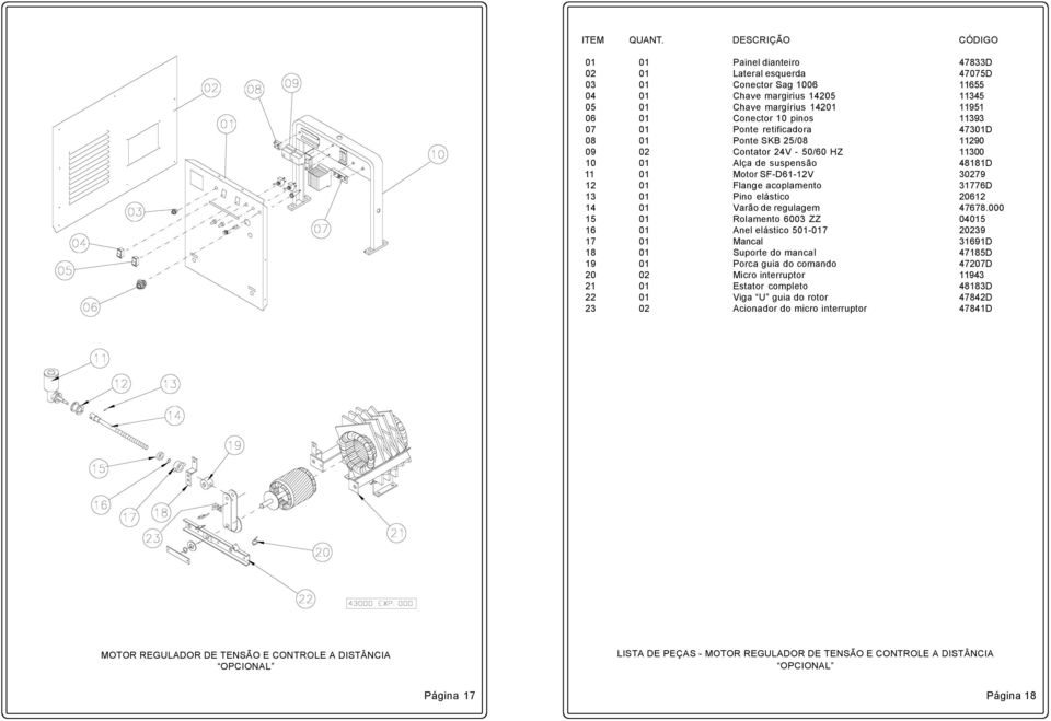 11393 07 01 Ponte retificadora 47301D 08 01 Ponte SKB 25/08 11290 09 02 Contator 24V - 50/60 HZ 11300 10 01 Alça de suspensão 48181D 11 01 Motor SF-D61-12V 30279 12 01 Flange acoplamento 31776D 13 01
