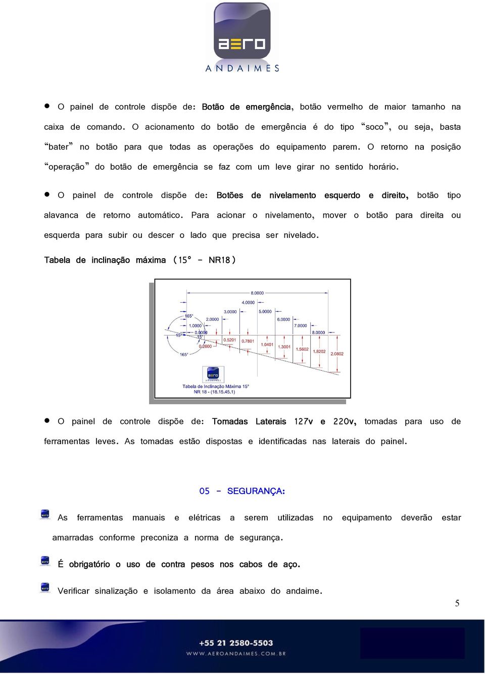 O retorno na posição operação do botão de emergência se faz com um leve girar no sentido horário.