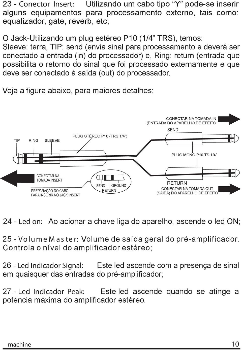 processado externamente e que deve ser conectado à saída (out) do processador.