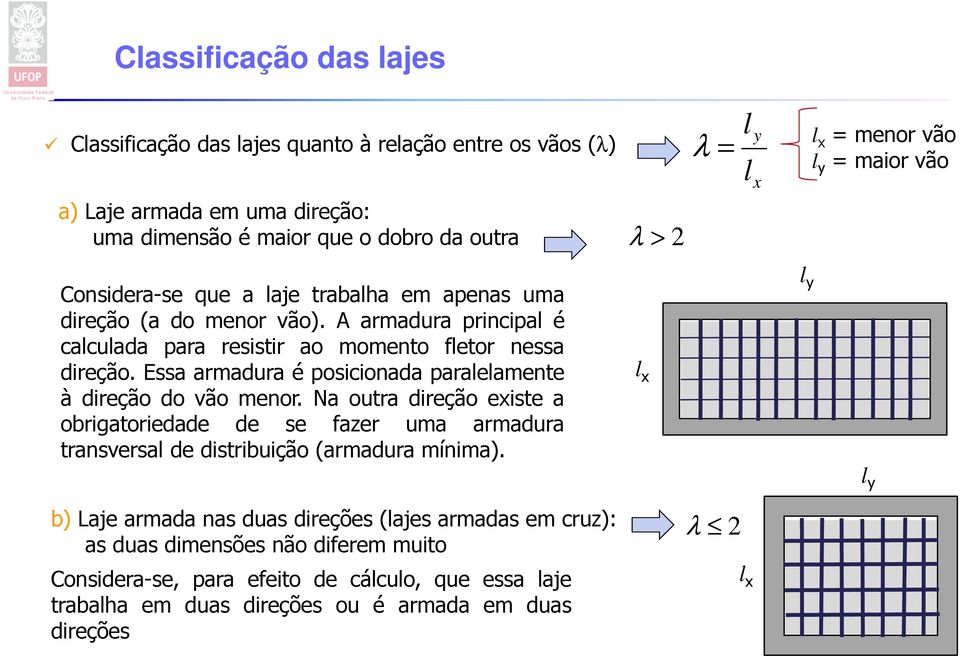 Essa armadura é posicionada paralelamente à direção do vão menor. Na outra direção existe a obrigatoriedade de se fazer uma armadura transversal de distribuição (armadura mínima).