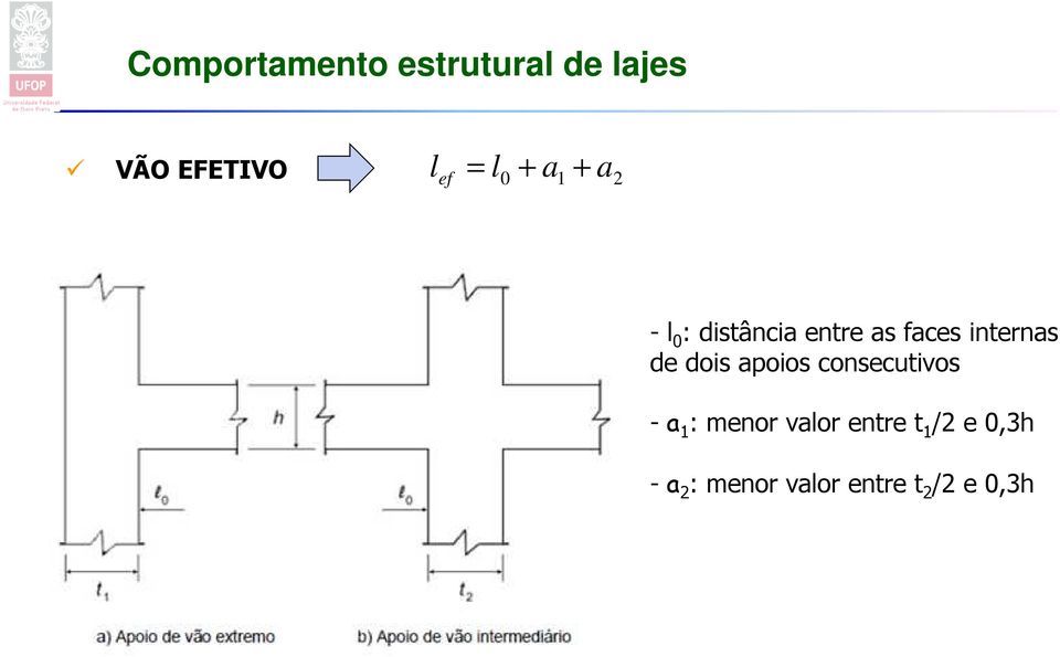 internas de dois apoios consecutivos - a 1 : menor