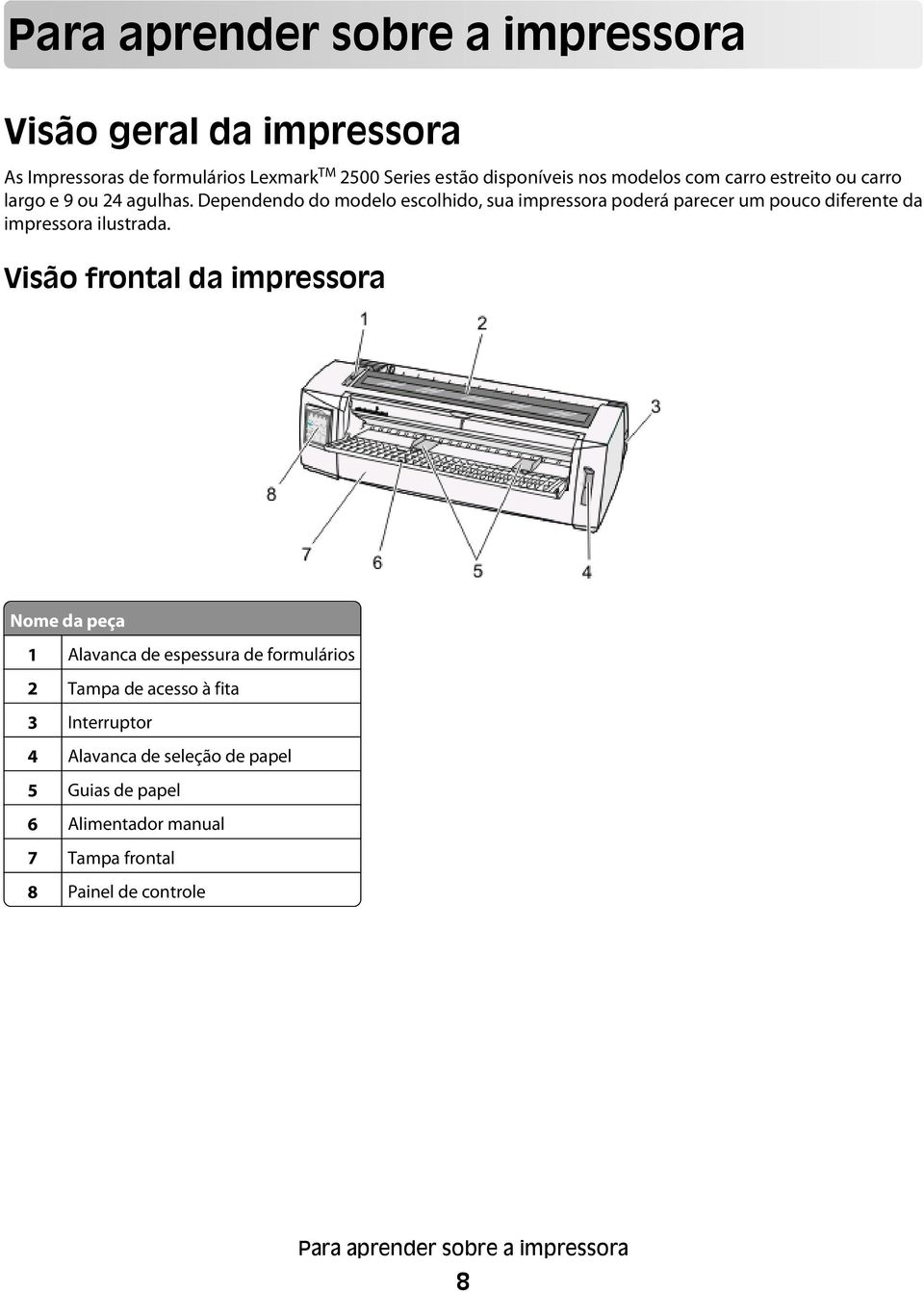 Dependendo do modelo escolhido, sua impressora poderá parecer um pouco diferente da impressora ilustrada.