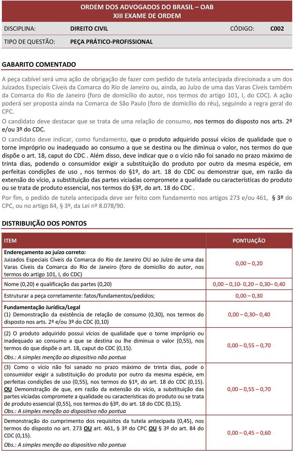 A ação poderá ser proposta ainda na Comarca de São Paulo (foro de domicílio do réu), seguindo a regra geral do CPC.