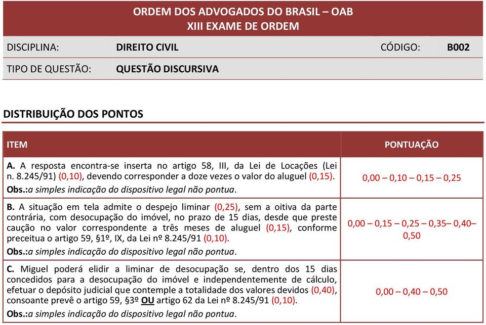 A situação em tela admite o despejo liminar (0,25), sem a oitiva da parte contrária, com desocupação do imóvel, no prazo de 15 dias, desde que preste caução no valor correspondente a três meses de