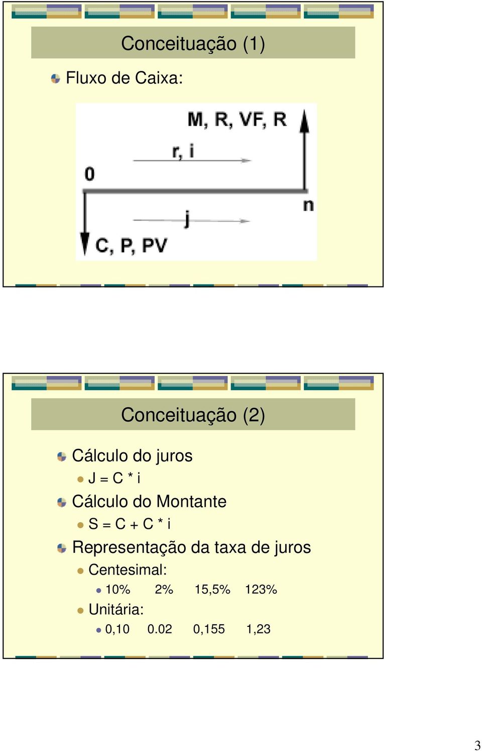 C + C * i Representação da taxa de juros