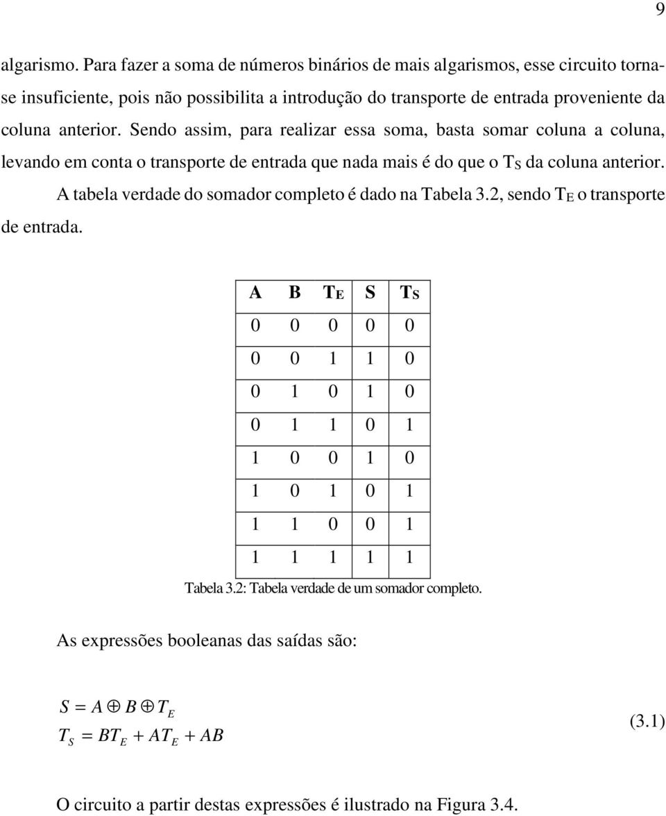 Sendo assim, para realizar essa soma, basta somar coluna a coluna, levando em conta o transporte de entrada que nada mais é do que o TS da coluna anterior.